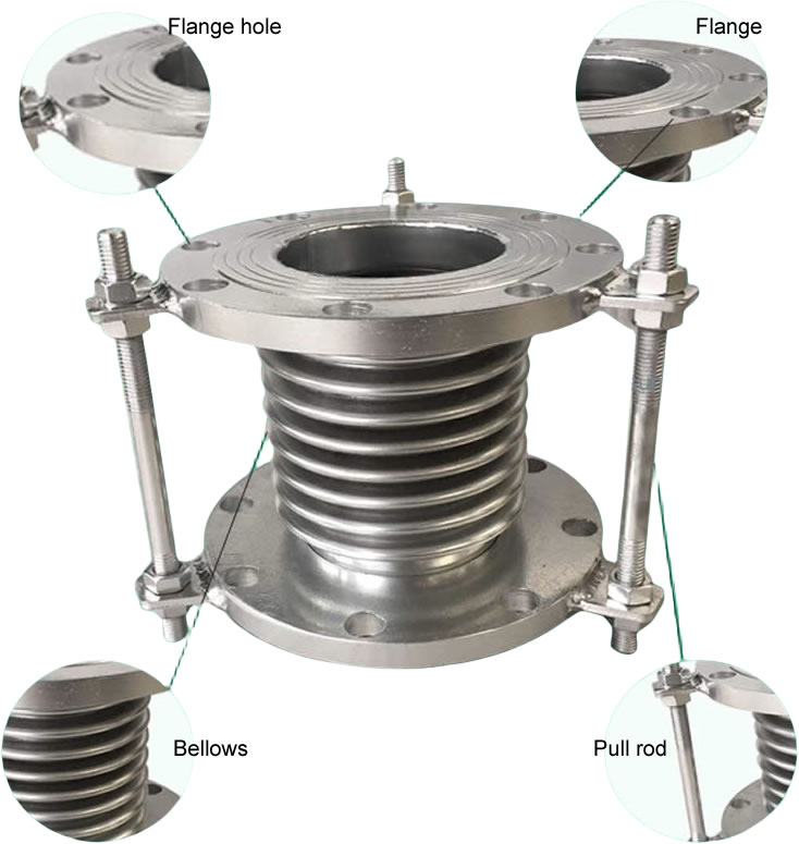 Bellows Expansion joint construction