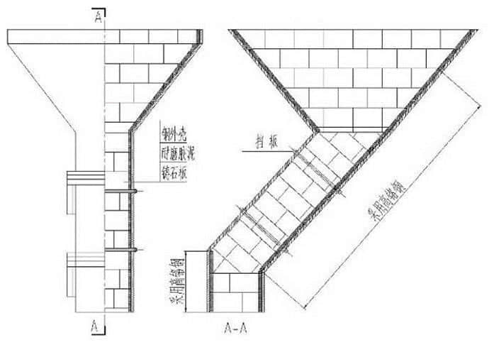 Cast bastle tiles construction site