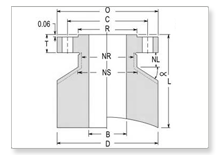 Equal Barrel(E)