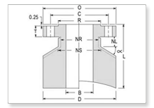 Equal Barrel(E)