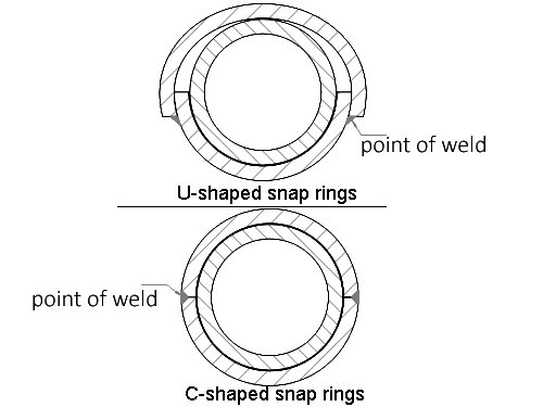 Fixing clamp