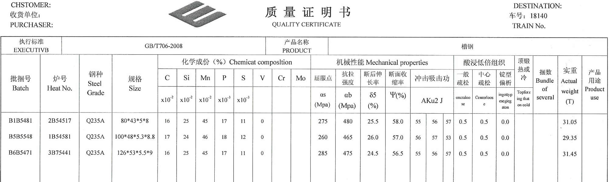 GB Q235 Steel Channel MTC