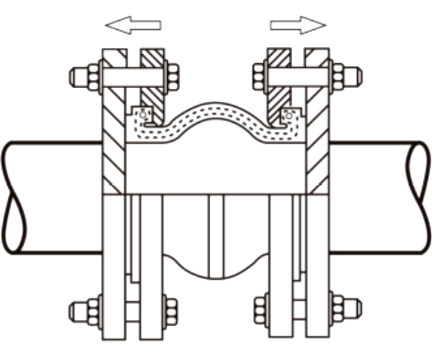 INSTALLATION CAUTIONS