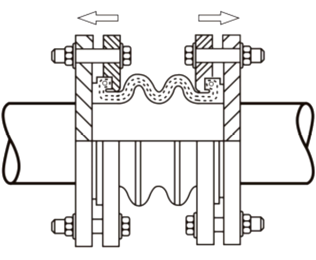 INSTALLATION CAUTIONS