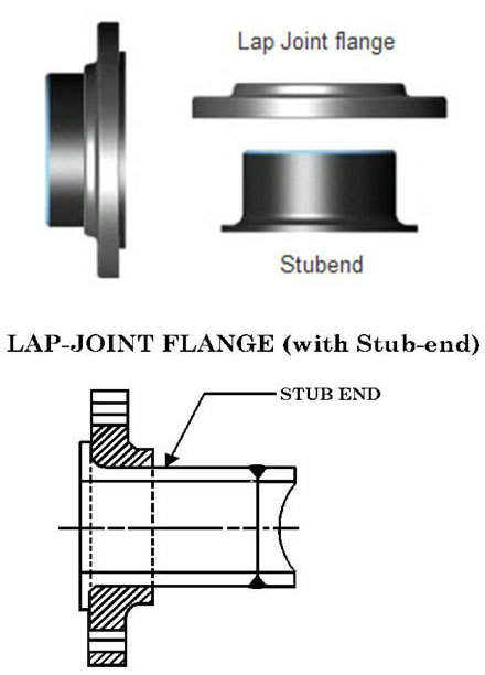 Stub end benefits