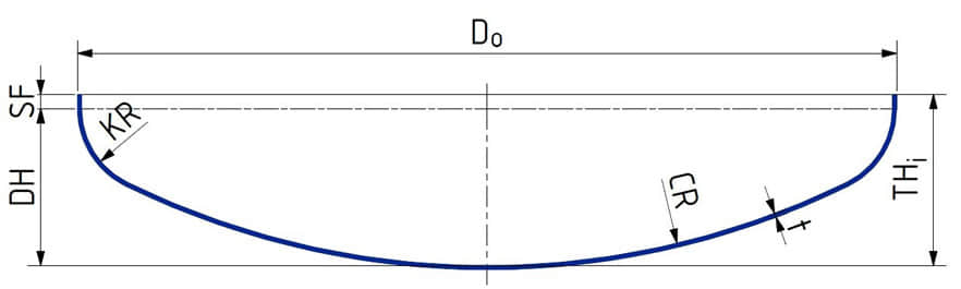 DIN 28011 cap dimensions