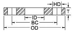 Tied universal expansion joint applications