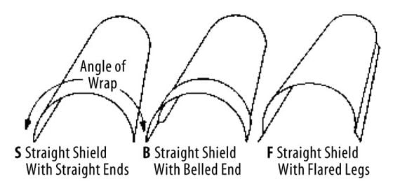 Custom Straight Shields