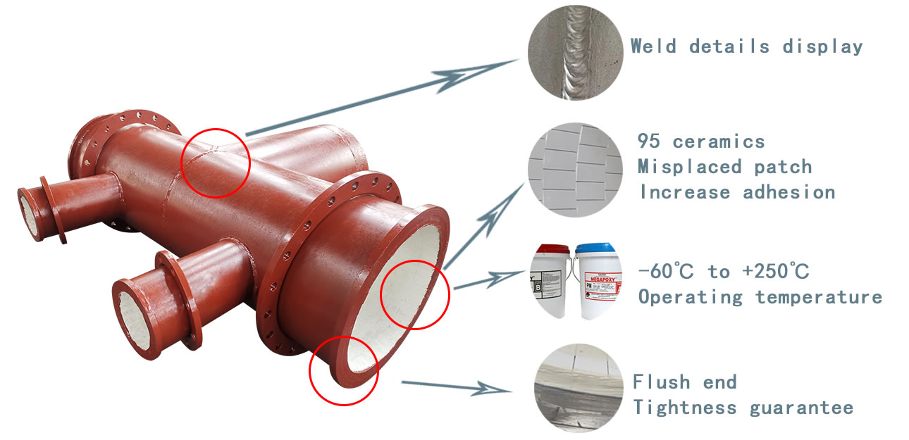 Production details of the wear resistant alumina ceramic tiles