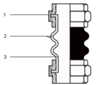 UNION THREADED REJ300 structure